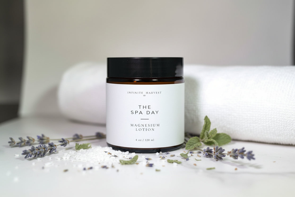4 ounce magnesium lotion called The Spa Day